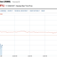 Image for article titled The markets do not like the new BlackBerry 10 phones